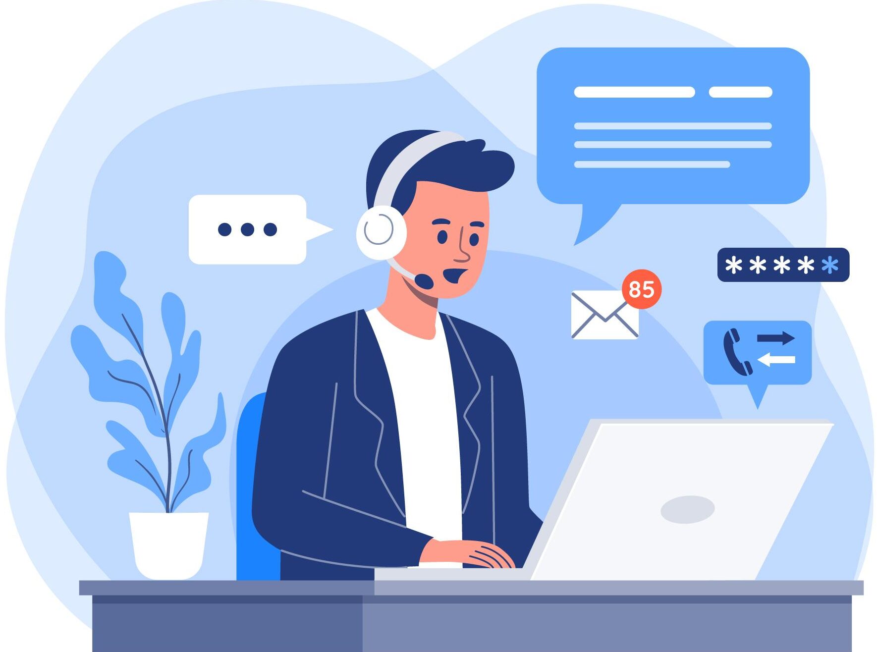 Contact-us contact-us