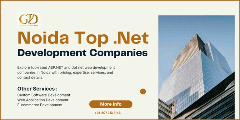 Feature image to show .Net development companies in Noida